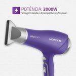Secador De Cabelos Mondial - Scn-05 Secador De Cabelos Scn-05 127v/60hz