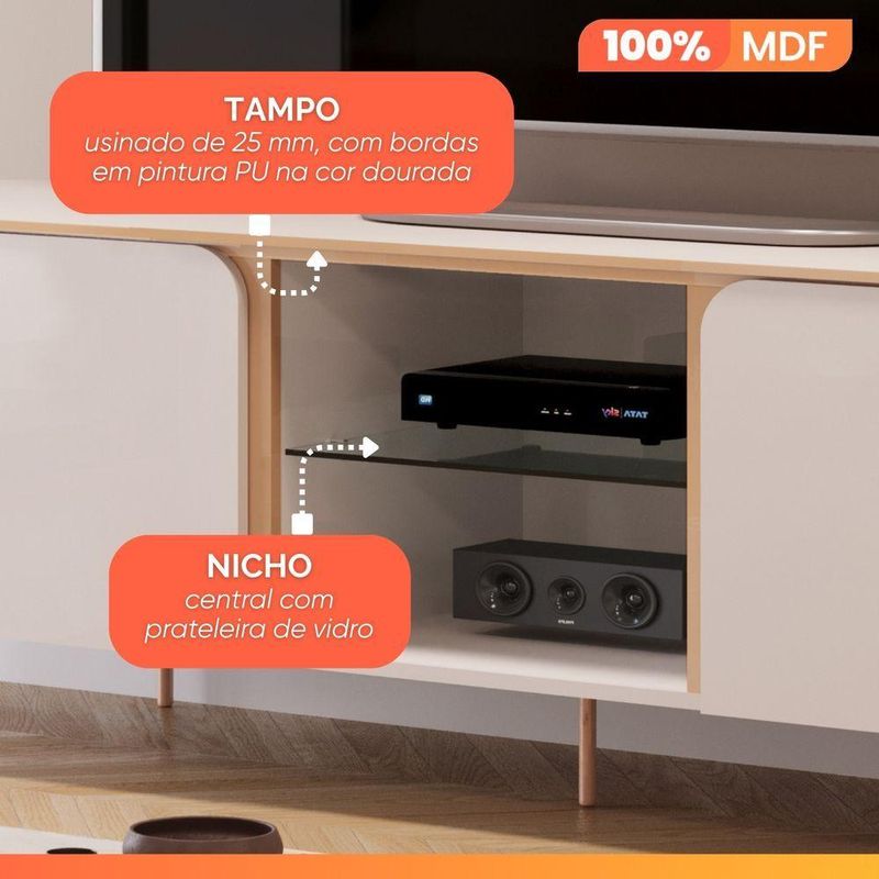 Rack Com Painel Led Tv 65" 1,80m Off White