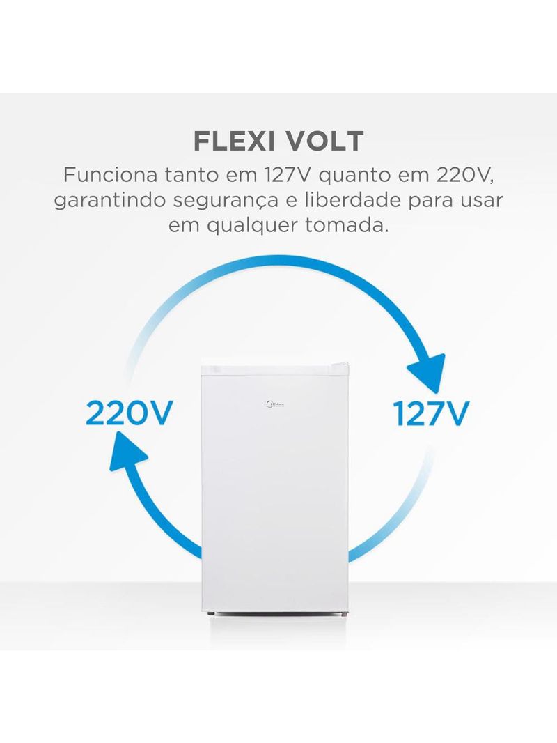Frigobar midea 124l mdrd181fgd013 inverter prateleiras de vidro bivolt branco