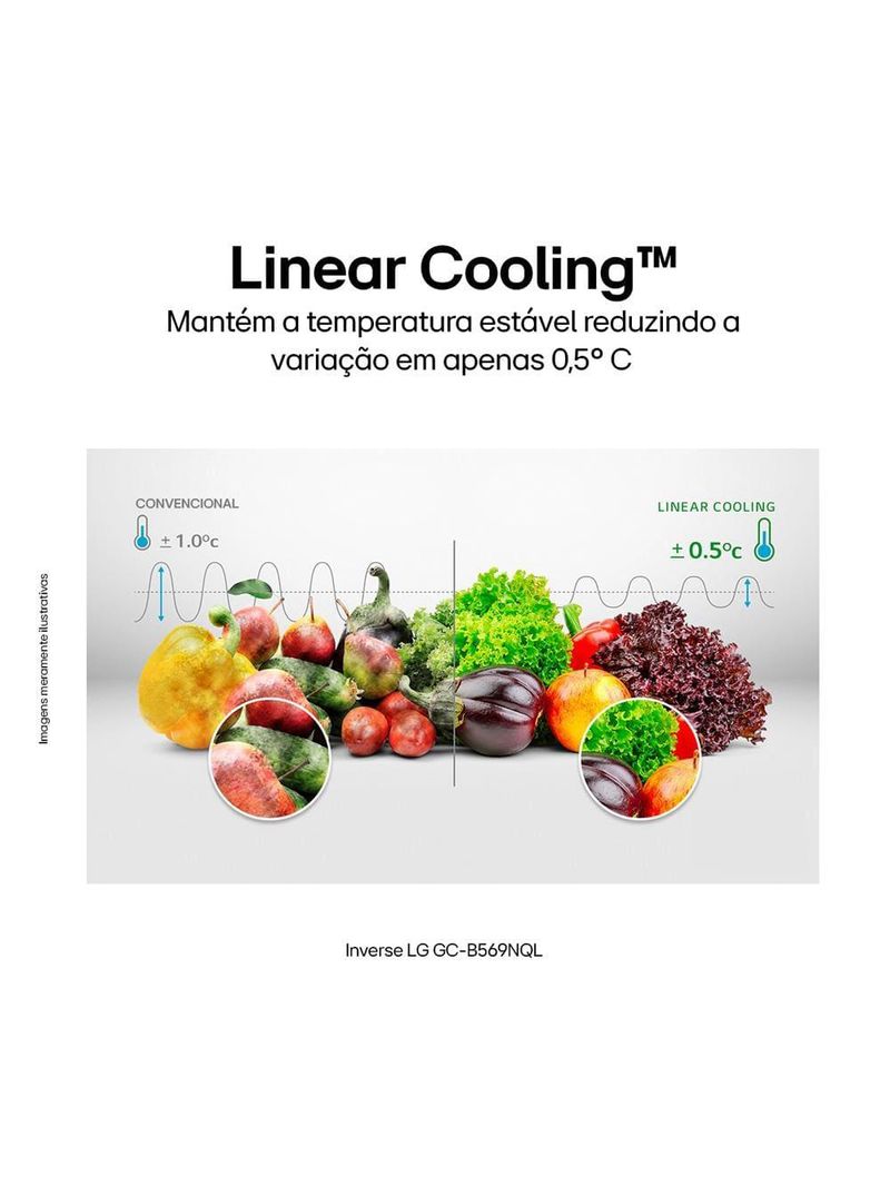 Geladeira lg frost free inverse conectividade inteligente preta - 451l