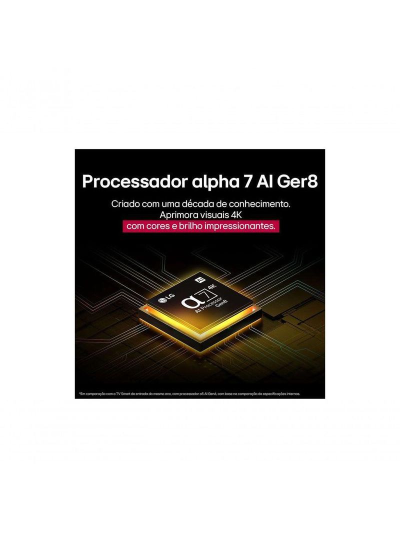 Smart LG QNED AI QNED82 43 Polegadas 43QNED82ASG Bivolt