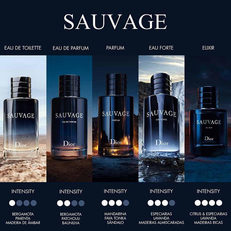 Perfume dior sauvage masculino eau de toilette