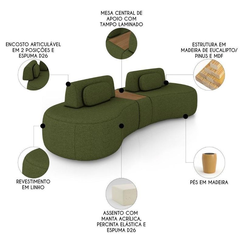 Sofá 4 Lugares 285cm Orgânico Com Mesa Mellanie Linho Verde Z32 - Mpozenato