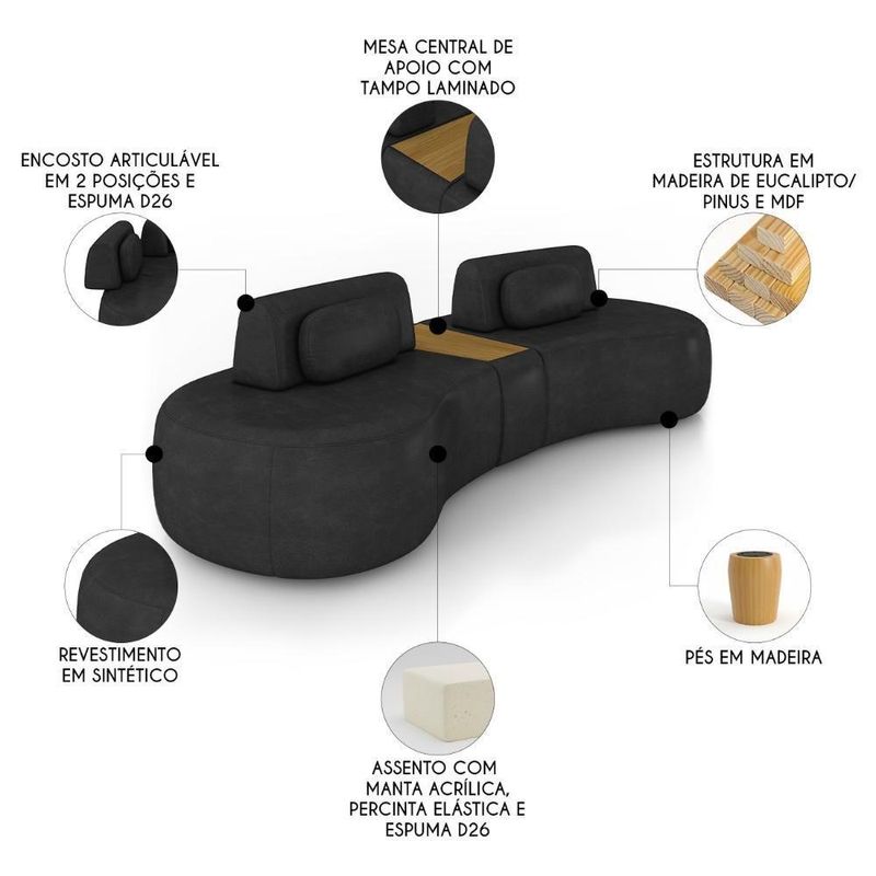 Sofá 4 Lugares 325cm Orgânico Com Mesa Mellanie Sintético Preto Z32 - Mpozenato