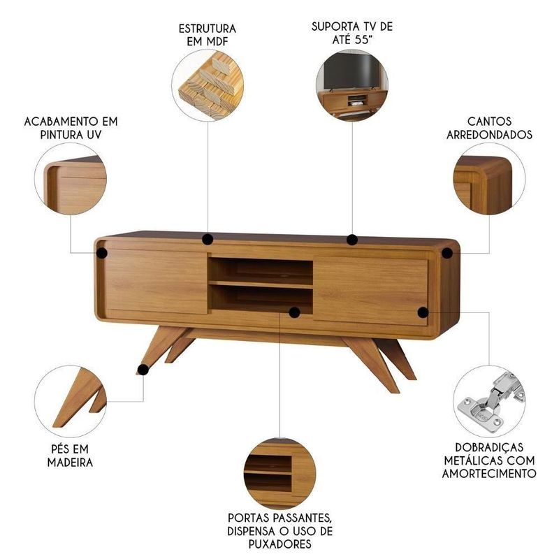 Rack Tv 55 Pol 150cm Orgânico 2 Portas Cecy Nature Z56 - Mpozenato