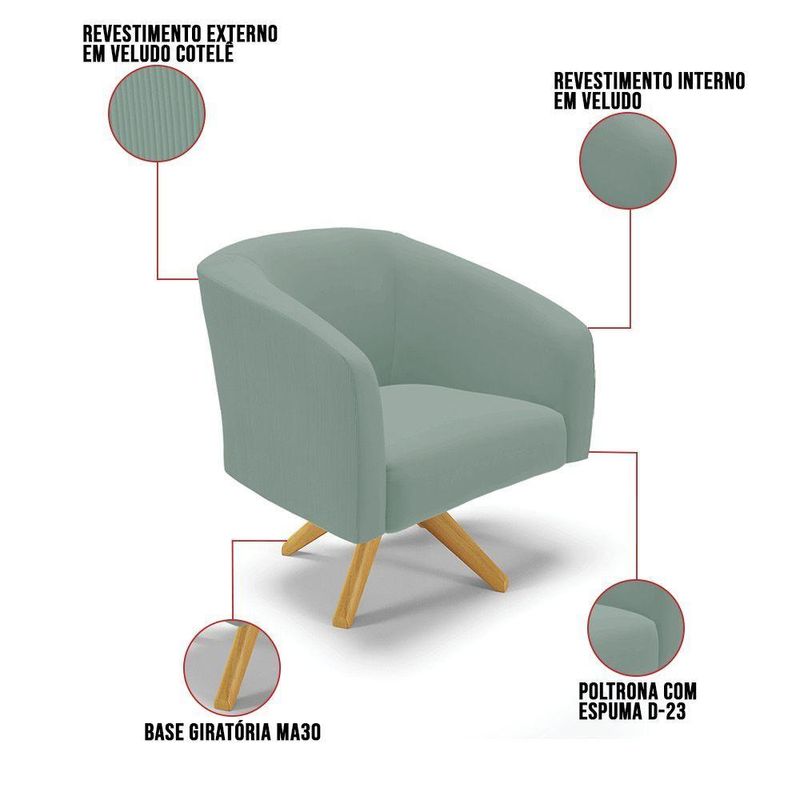 Kit 2 Poltronas Decorativas Stella Giratória Veludo Cotelê Verde D'Rossi