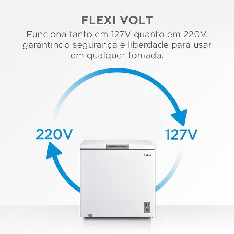 Freezer Midea Horizontal 198L 1 Porta Branco Bivolt (MDRC280SFZ013)