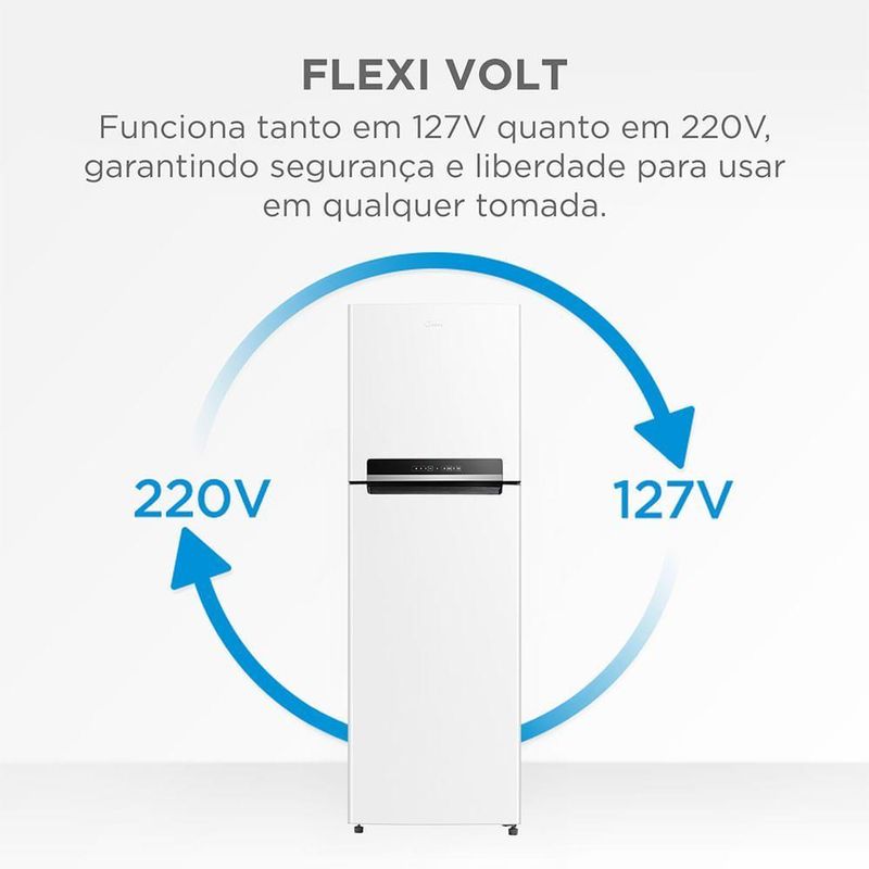 Geladeira Frost Free Duplex 425L Inverter Branca Midea MDRT572EVD013 Bivolt