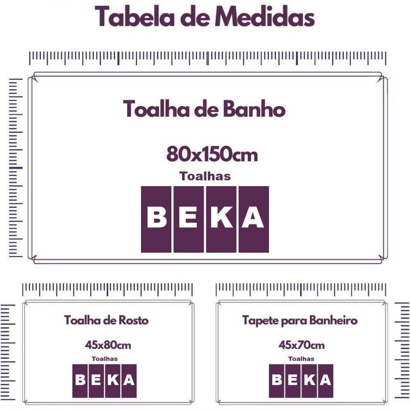 Jogo De Toalhas Gigante Itália Soft 2 Banhão + 2 Rosto + 2 Tapete Luxo 100% Algodão - Azul