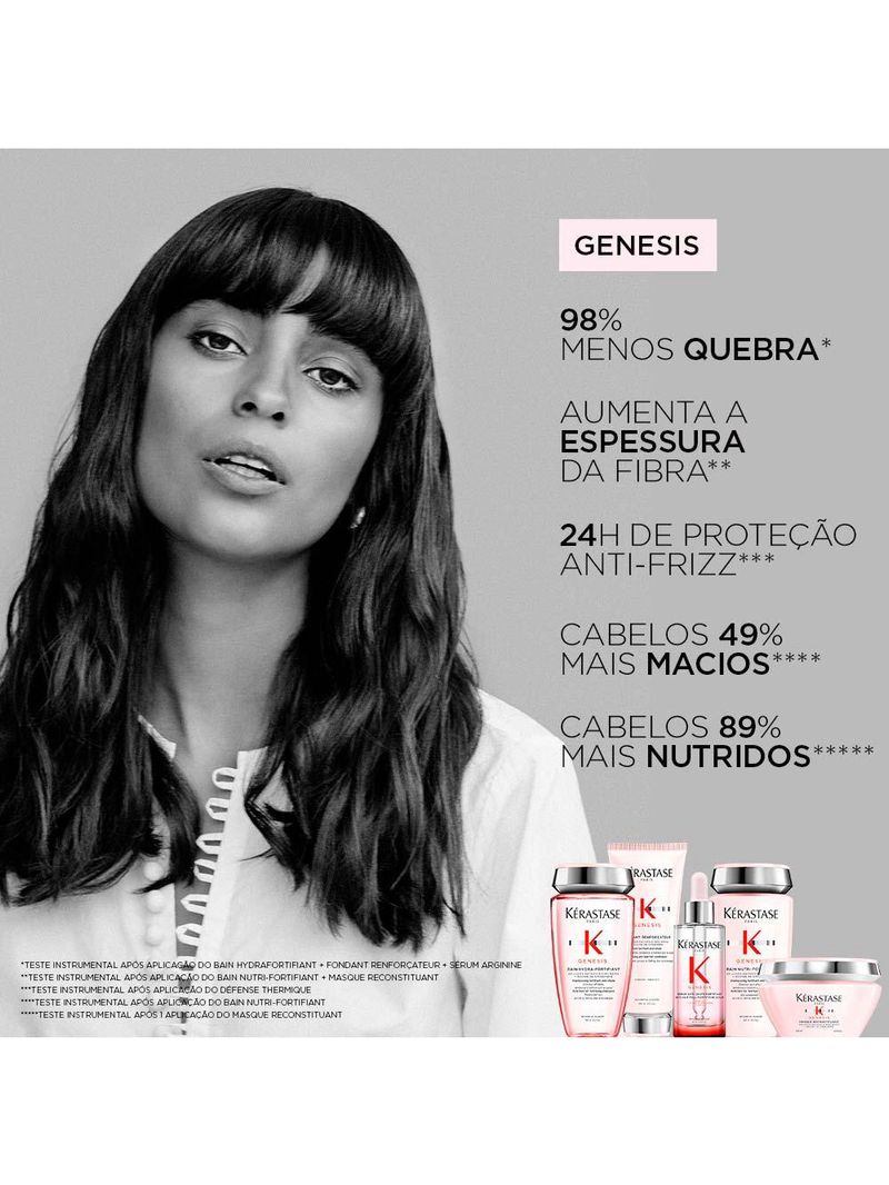 Kérastase genesis bain nutri-fortifiant – shampoo antiqueda