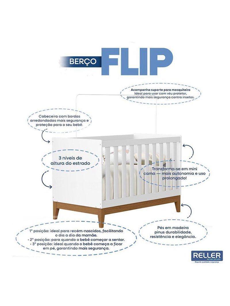 Quarto Bebê Americano 4 Portas Com Berço Americano Flip Branco Acetinado Reller Colchão Ortobom Henn