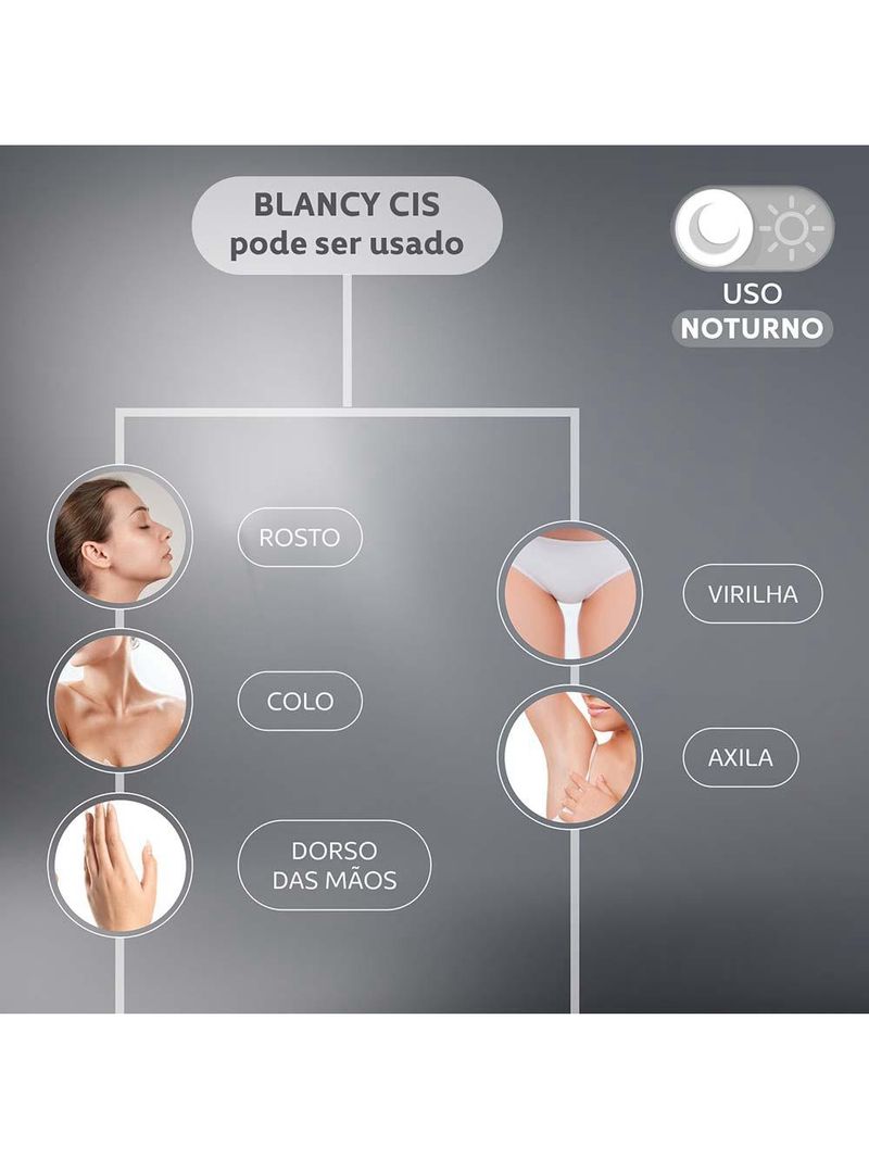 Clareador facial mantecorp blancy cis