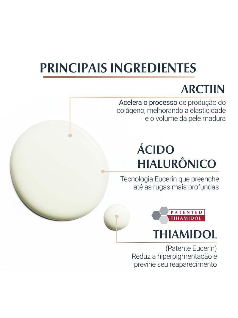 Eucerin hyaluron-filler elasticity 3d sérum facial anti-idade
