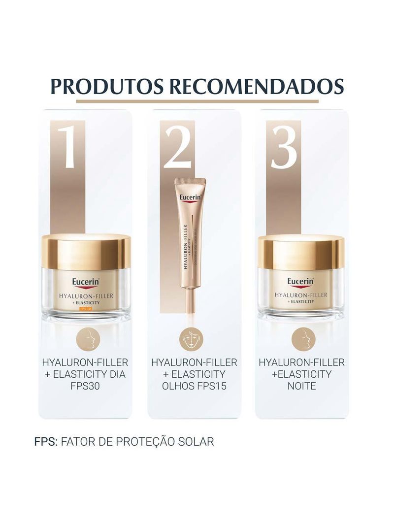 Eucerin hyaluron-filler elasticity 3d sérum facial anti-idade