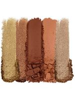 Paleta de sombras 5 cores wet n wild color icon