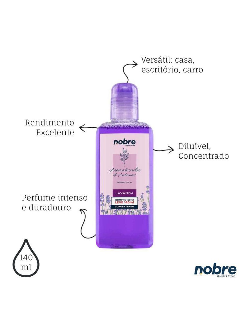 Kit 2 Aromatizantes De Ambiente 140ml Nobre - Lavanda Concentrado, Perfume Duradouro