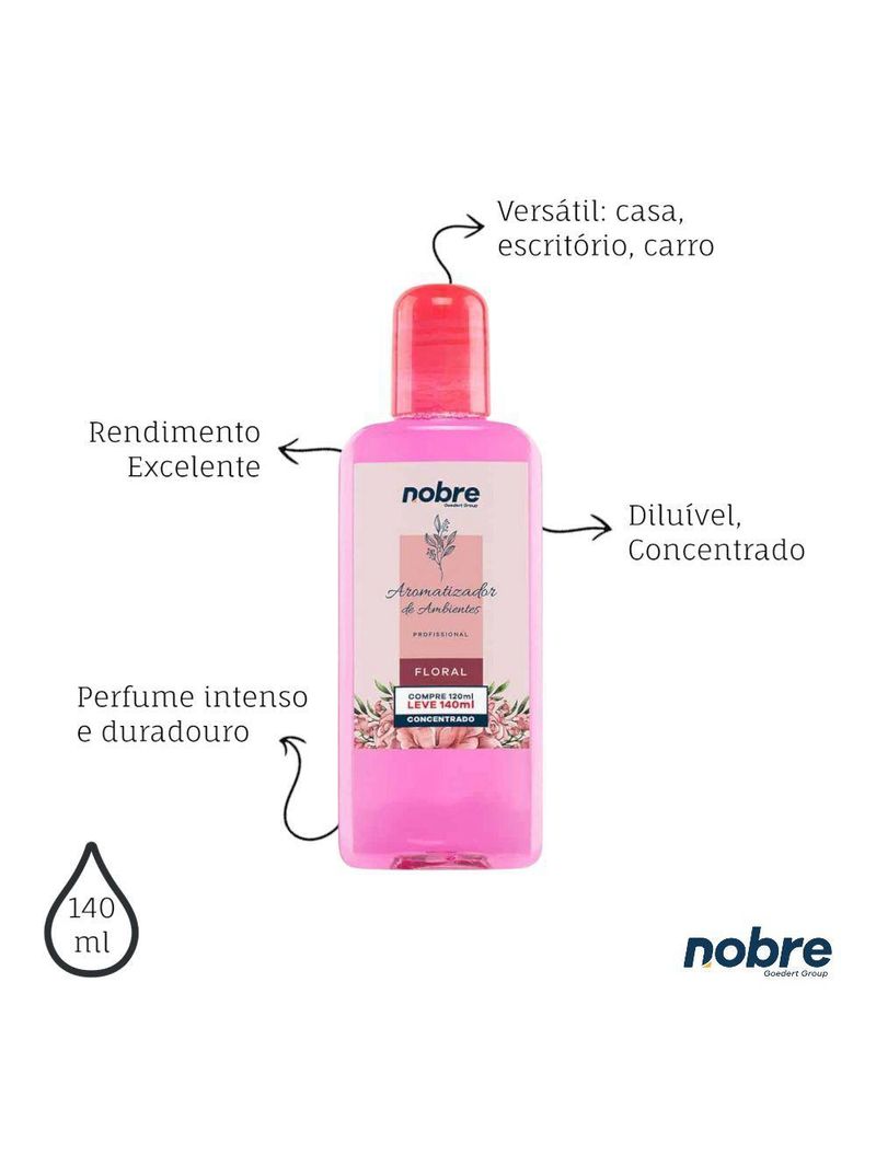 Kit 2 Aromatizantes De Ambiente 140ml Nobre - Floral Concentrado, Perfume Duradouro