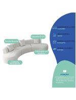 Kit Sofá Modular 4 Lugares 360cm Moderno Curvo Orgânico Duna Bouclé Branco