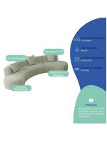 Kit Sofá Modular 4 Lugares 360cm Moderno Curvo Orgânico Duna Bouclé Verde Oliva