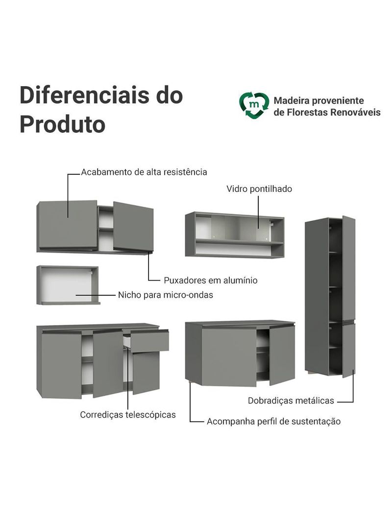 Armário de cozinha completa 280 cm suspensa  nice madesa 04