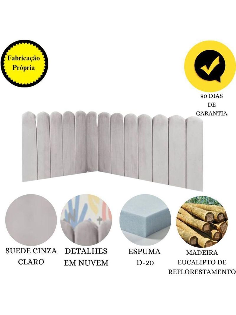 Cabeceira Painel Cama Solteiro Box Nuvem Suede Sandy 90 Cm :cinza Claro