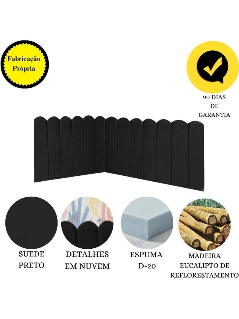 Cabeceira Painel Cama King Box Nuvem Suede Sandy 195 Cm Cor:preto