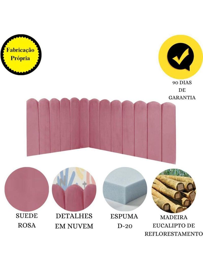 Cabeceira Painel Cama Casal Box Nuvem Suede Sandy 140 Cm Cor:rosa