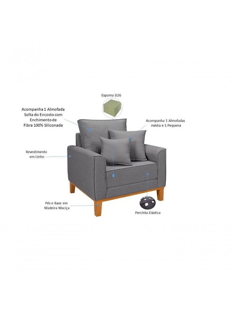 Kit Sofá Beny + 2 Poltronas Para Sala Confortável Linho Cinza Claro