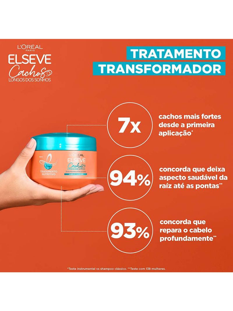 L’oréal paris antioleosidade + cachos dos sonhos kit – gel creme hidratante + creme de tratamento + creme noturno