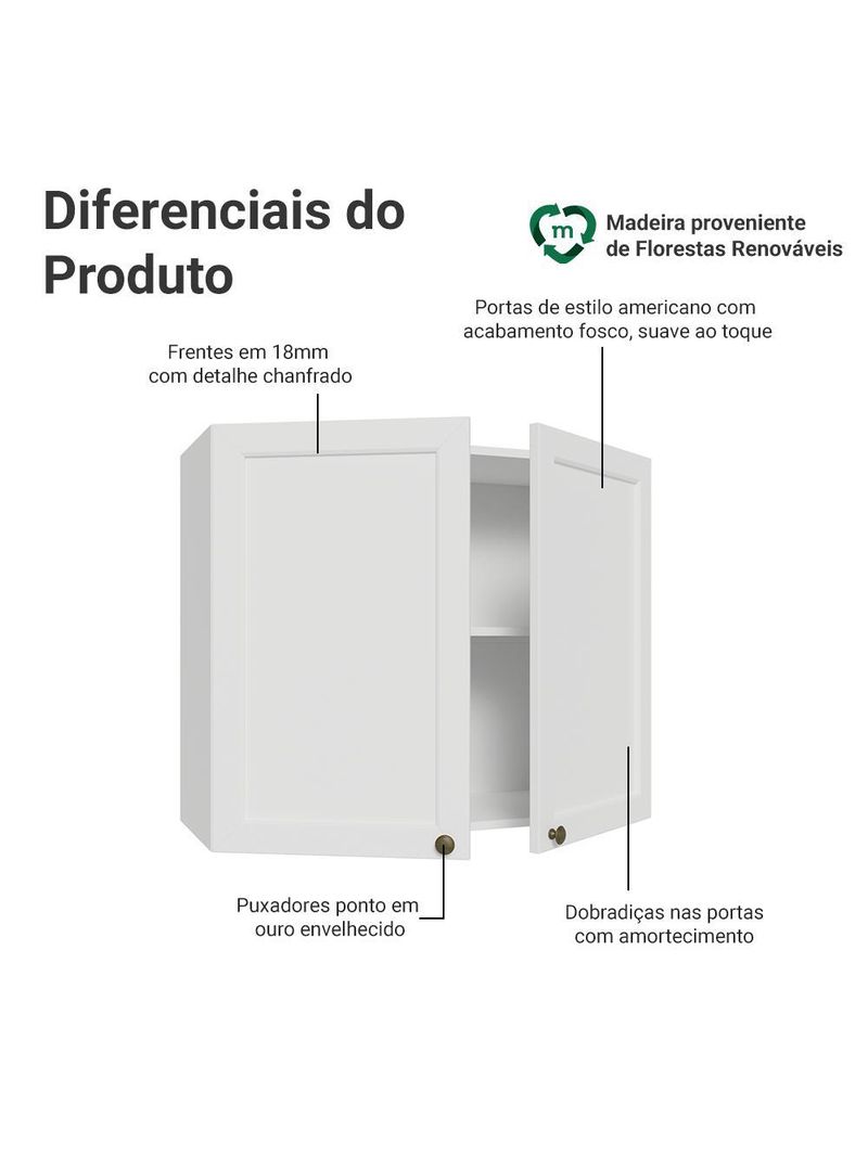 Armário aéreo 80 cm 2 portas branco vik madesa