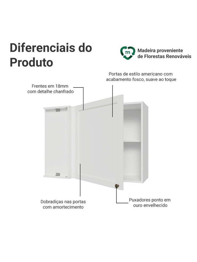 Armário aéreo de canto 1 porta branco vik madesa