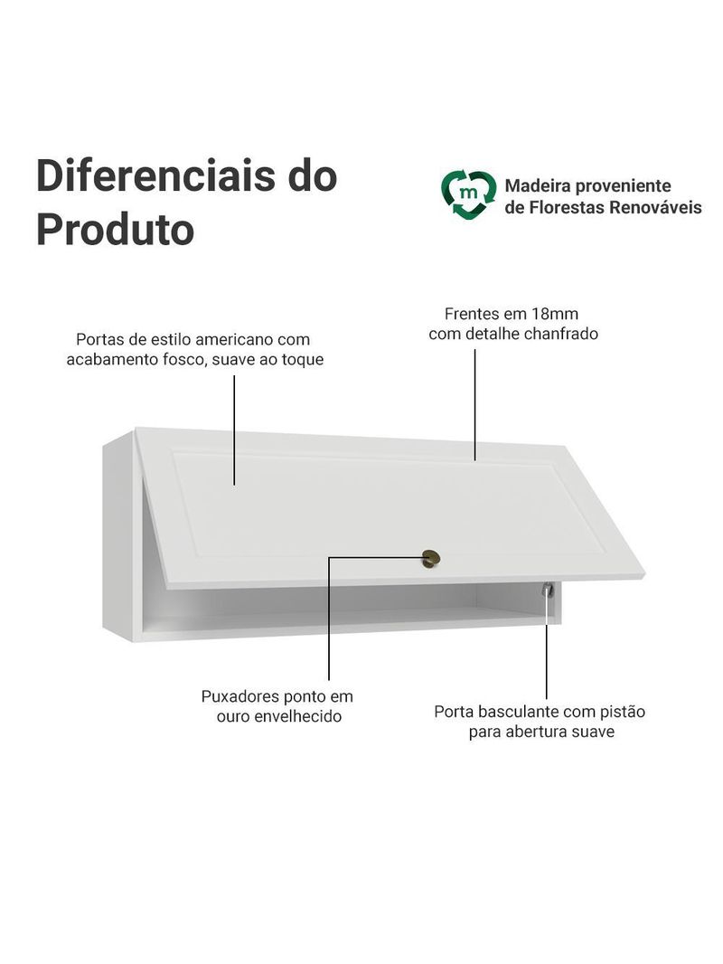 Armário aéreo 80 cm 1 porta basculante branco vik madesa