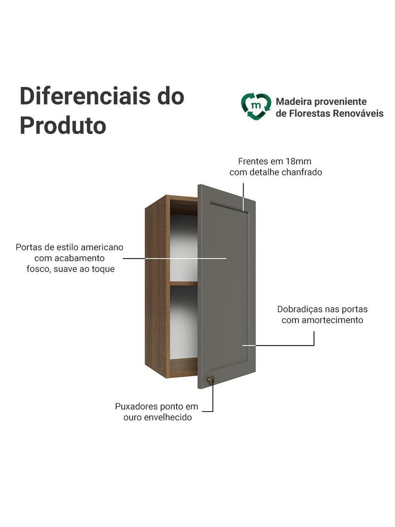 Armário aéreo 35 cm 1 porta  vik madesa