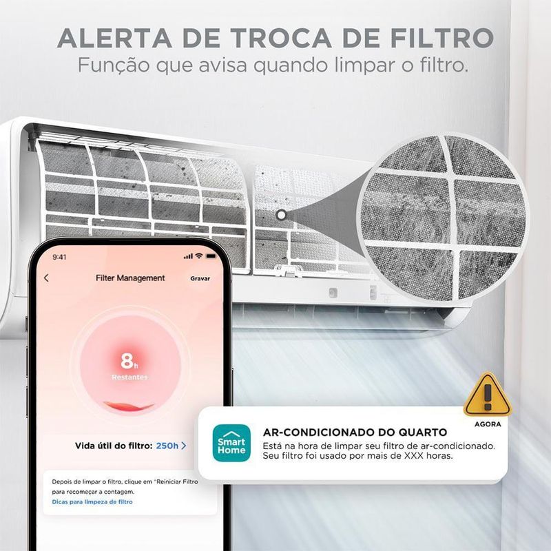 Ar Condicionado Midea Split Hi Wall Inverter Ai Ecomaster 24000 Btus Frio 38EZVCA24M5 220V