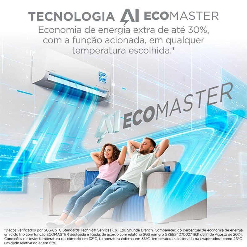 Ar Condicionado Midea Split Hi Wall Inverter Ai Ecomaster 18000 Btus Frio R-32 220V