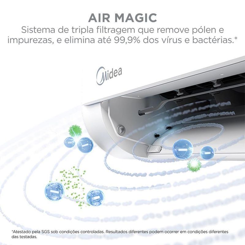 Ar Condicionado Midea Split Hi Wall Inverter Ai Ecomaster 18000 Btus Frio R-32 220V