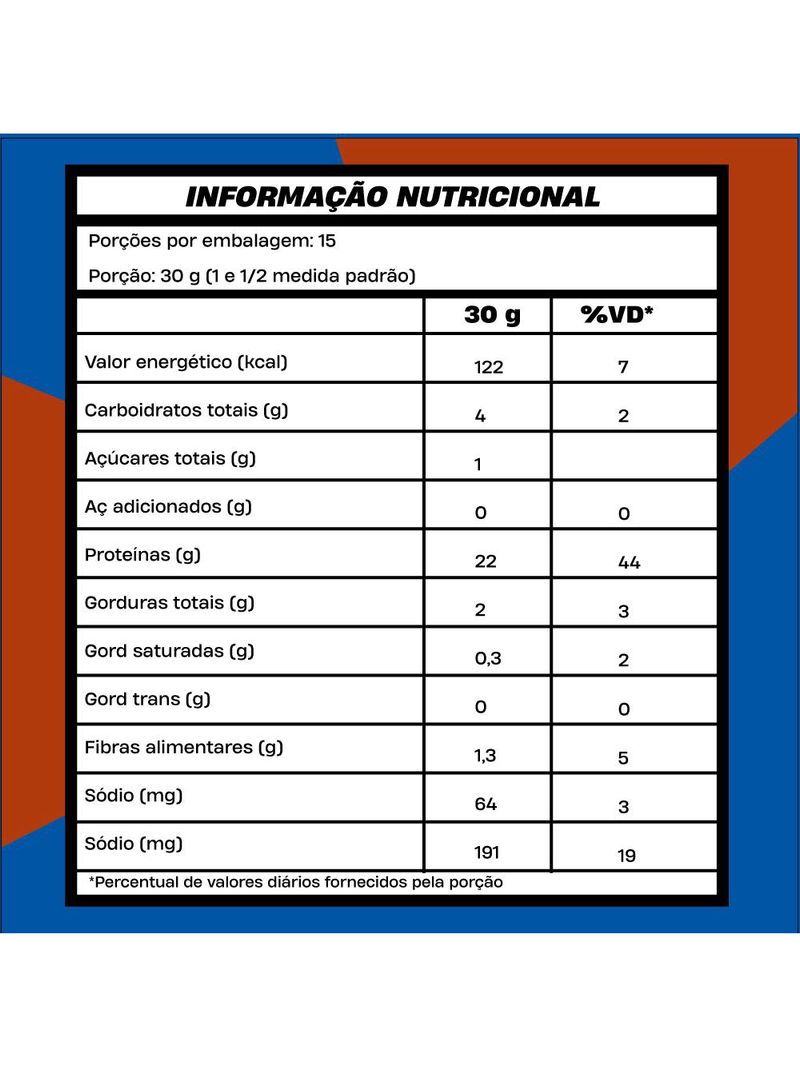 Whey isolado e hidrolisado +mu performance - chocolate