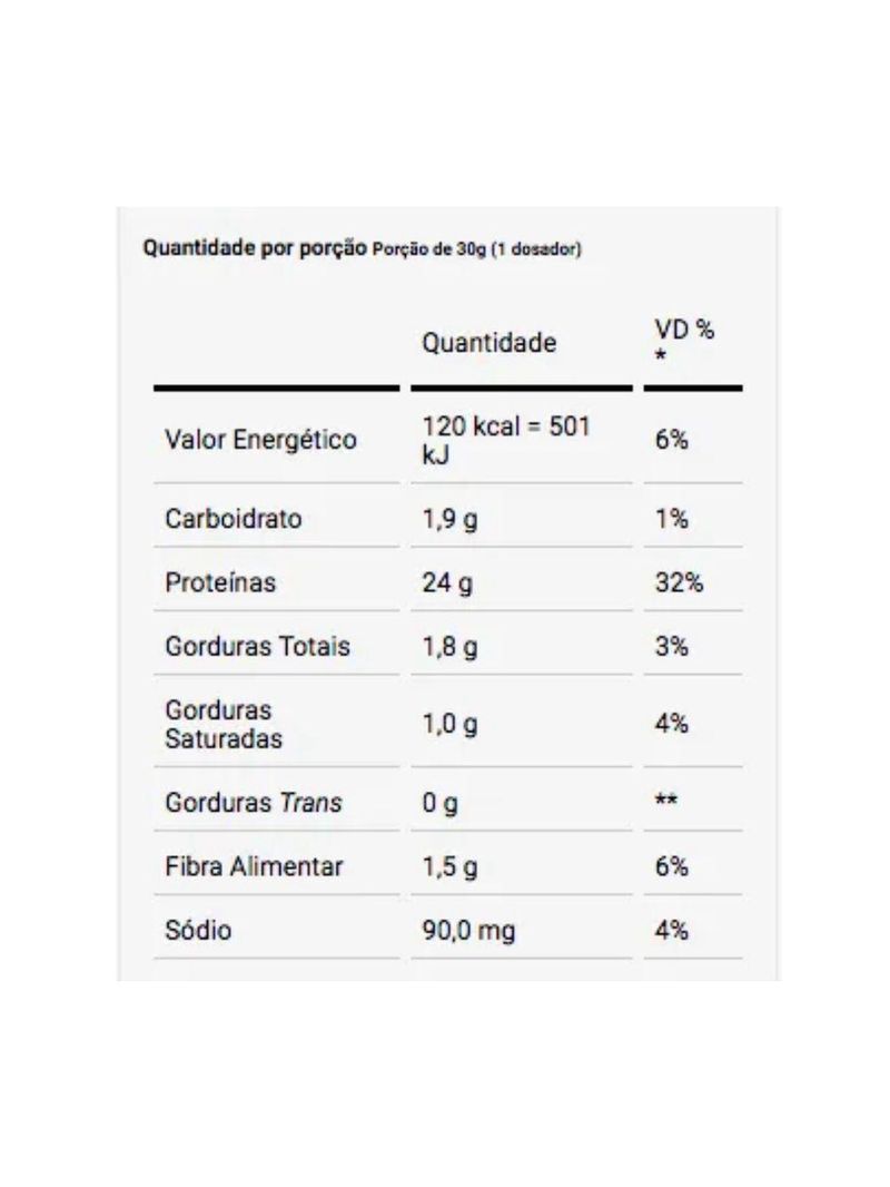 Whey Concentrado 100% Dux 450g baunilha