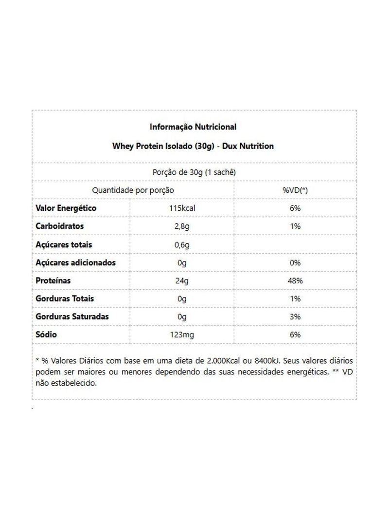 Whey Protein Isolado Sachê - Sabor: Cappuccino (30g)
