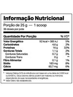 Wheydop Concentrado Monodose (25g) - Sabor: Doce De Leite Argentino