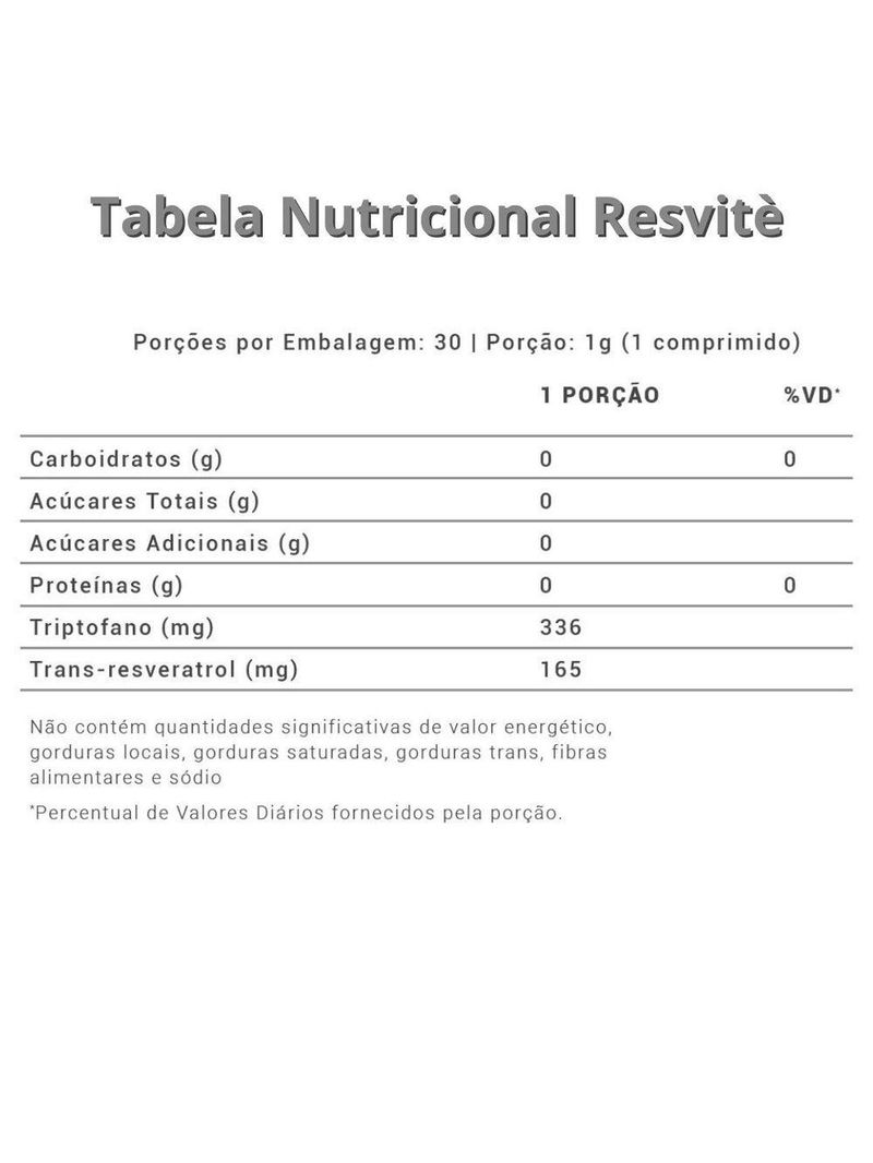 Resvite Biobalance - 30 Cápsulas
