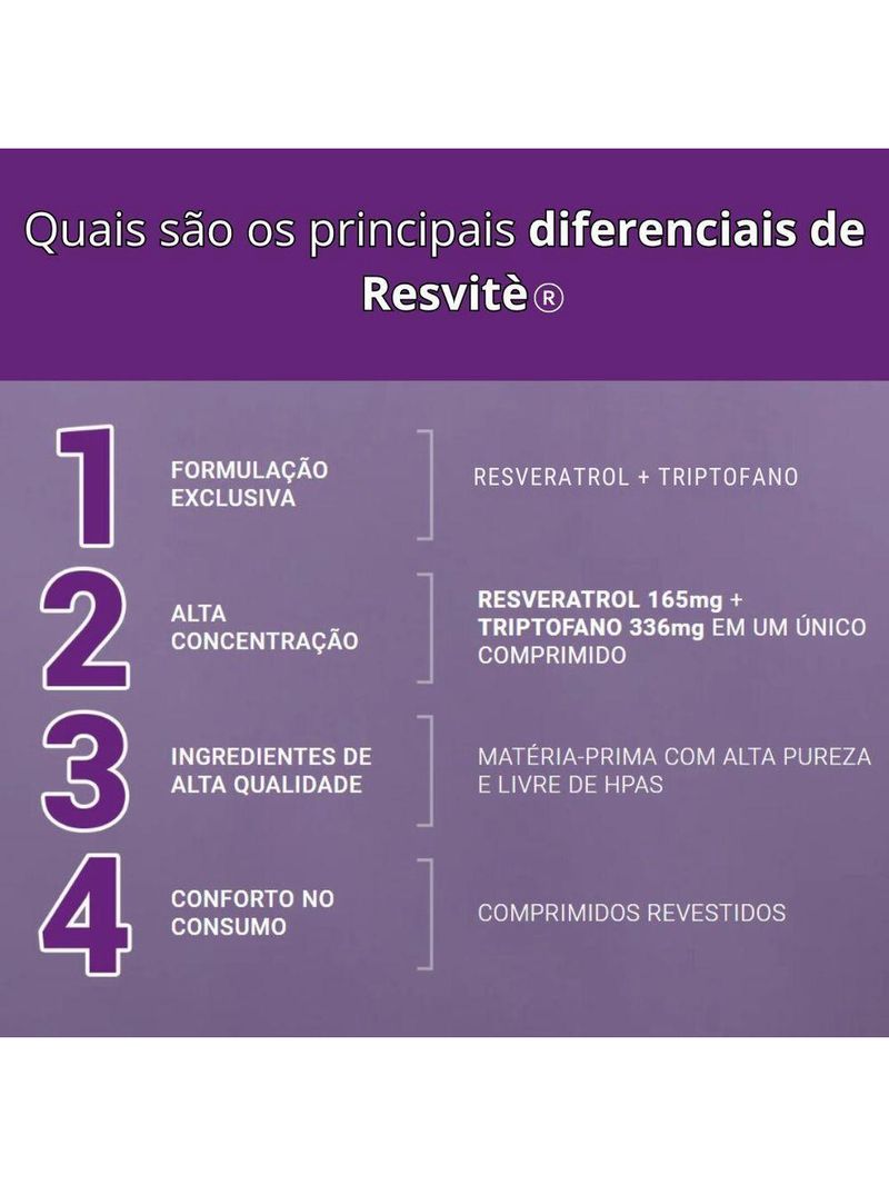 Resvite Biobalance - 30 Cápsulas
