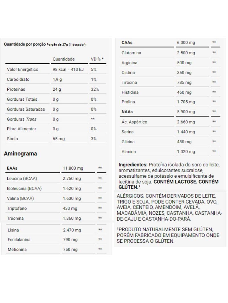 Whey Isolado Dux 900g neutro