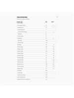 Collagen Resilience 390g Essential Nutrition Maracujá