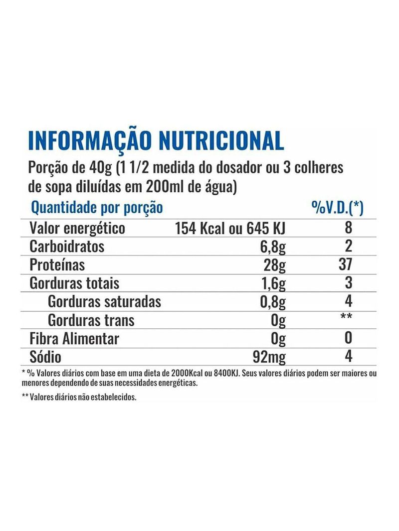 Whey Protein 100% Whey Premium 840g Morango Profit