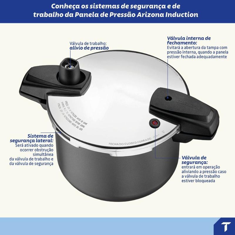 Panela de pressão arizona antiaderente 4,5l indução tramontina