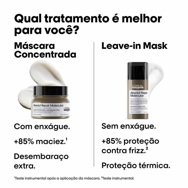 Máscara de tratamento l'oréal professionnel absolut repair molecular