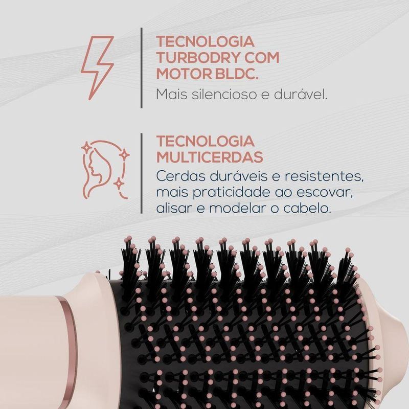 Secador De Cabelo Britânia Motor BLDC 1450W BSD15A 110V