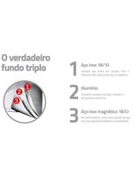 Frigideira Tramontina Allegra Em Aço Inox Com Fundo Triplo 20 Cm 1,30 L 62666200