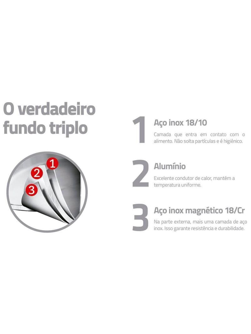 Frigideira Tramontina Allegra Em Aço Inox Com Fundo Triplo 20 Cm 1,30 L 62666200